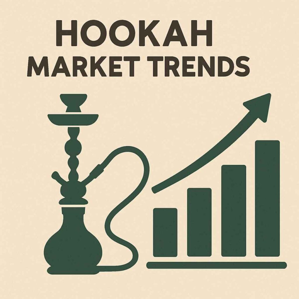 Hookahmarket
